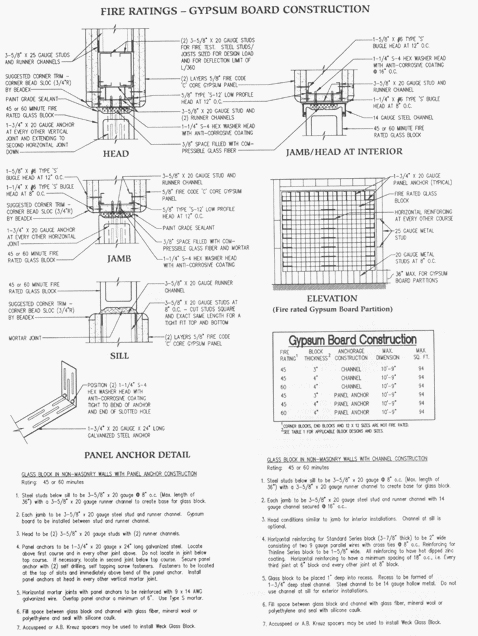 Glass Block - Gypsum Board Construction